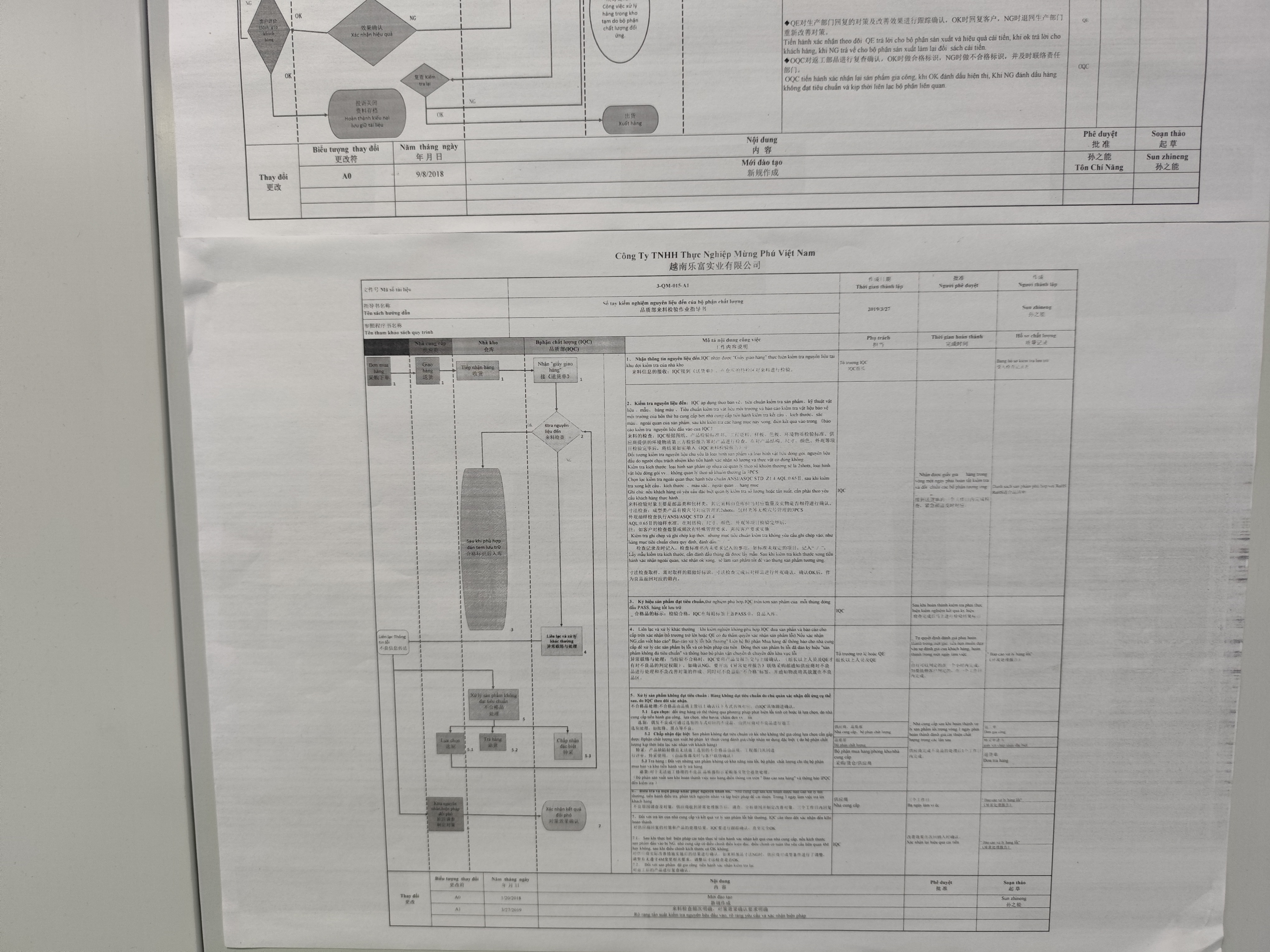 work instructions.jpg
